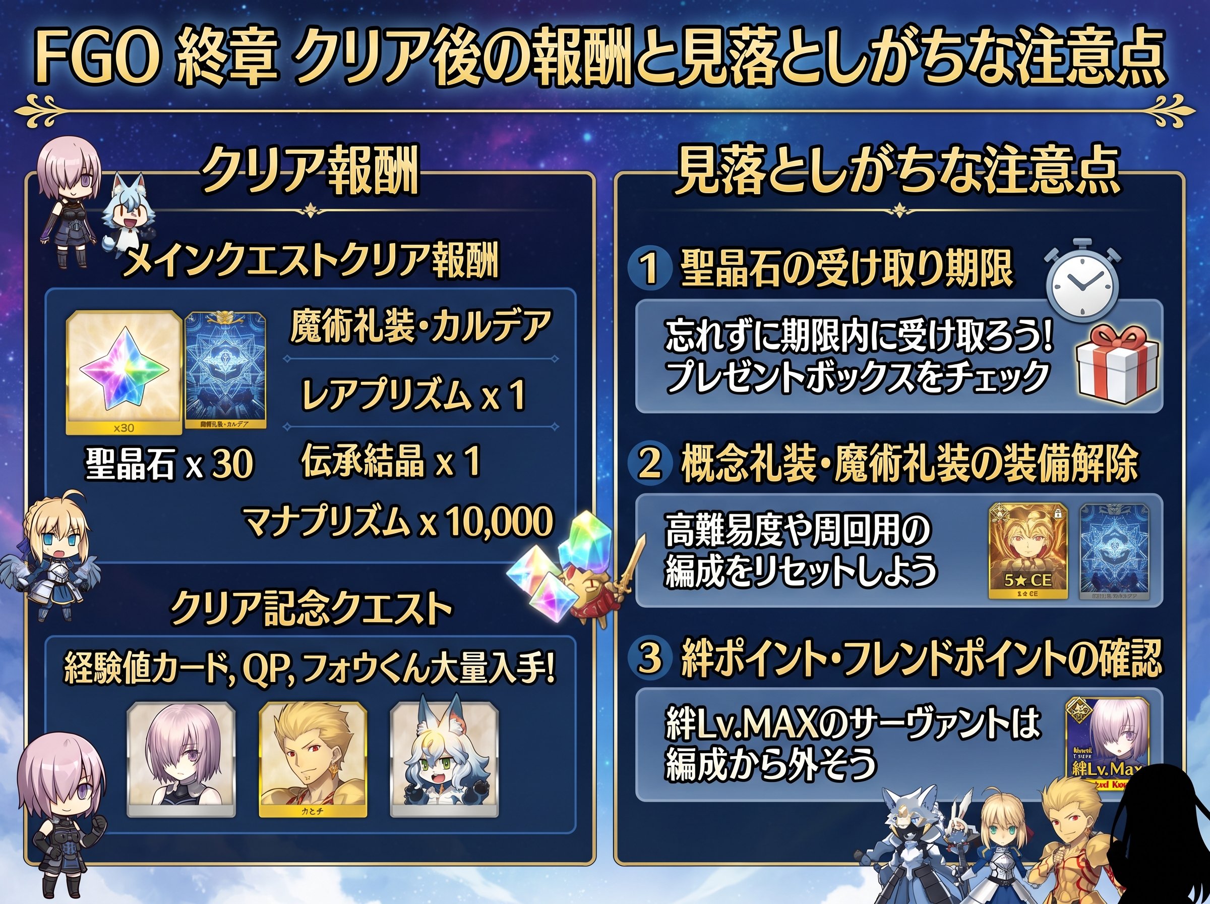 fgo 終章 クリア後の報酬と見落としがちな注意点