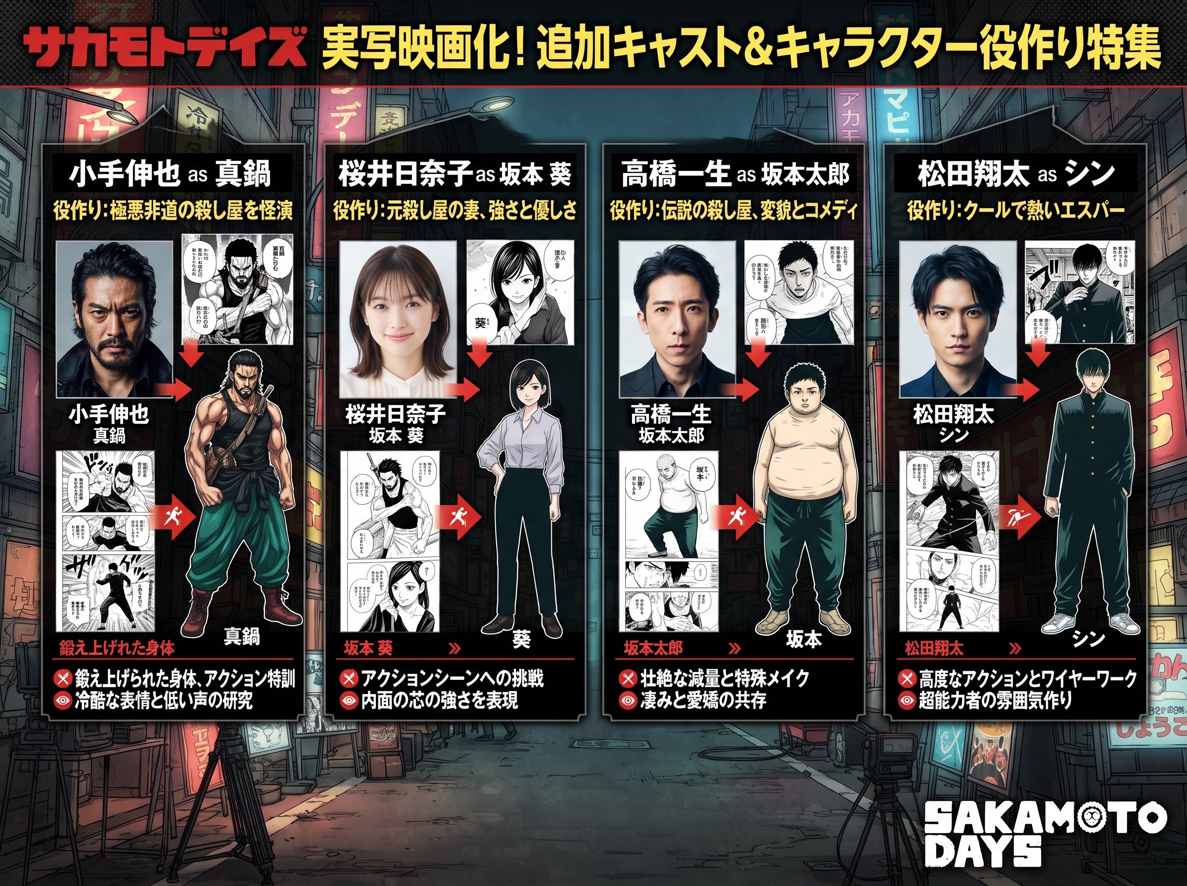 サカモトデイズ実写の追加キャスト・小手伸也や桜井日奈子らの役作り